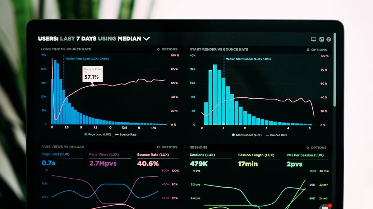 The Core Web Vitals playbook for 2026